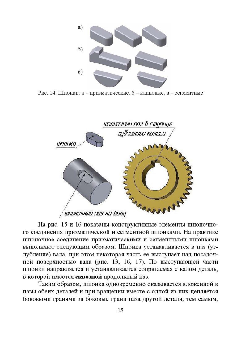 Шпоночное соединение на валу
