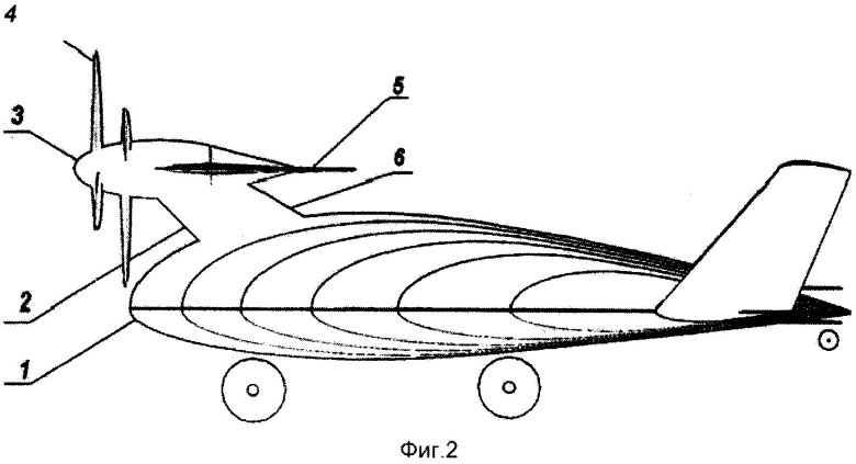 Конвертируемая аэродинамическая схема самолета
