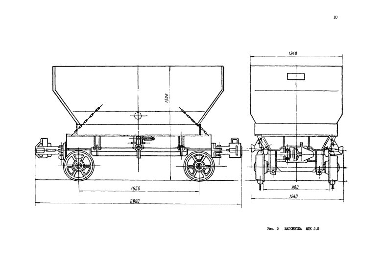 Вагонетка шахтная вг 2