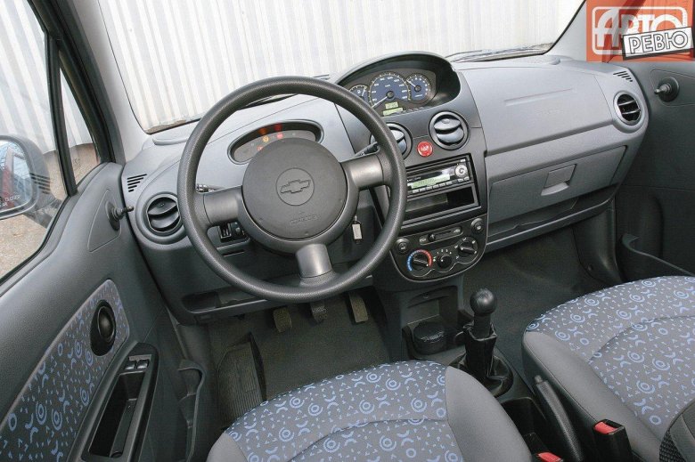 Шевроле спарк 2005