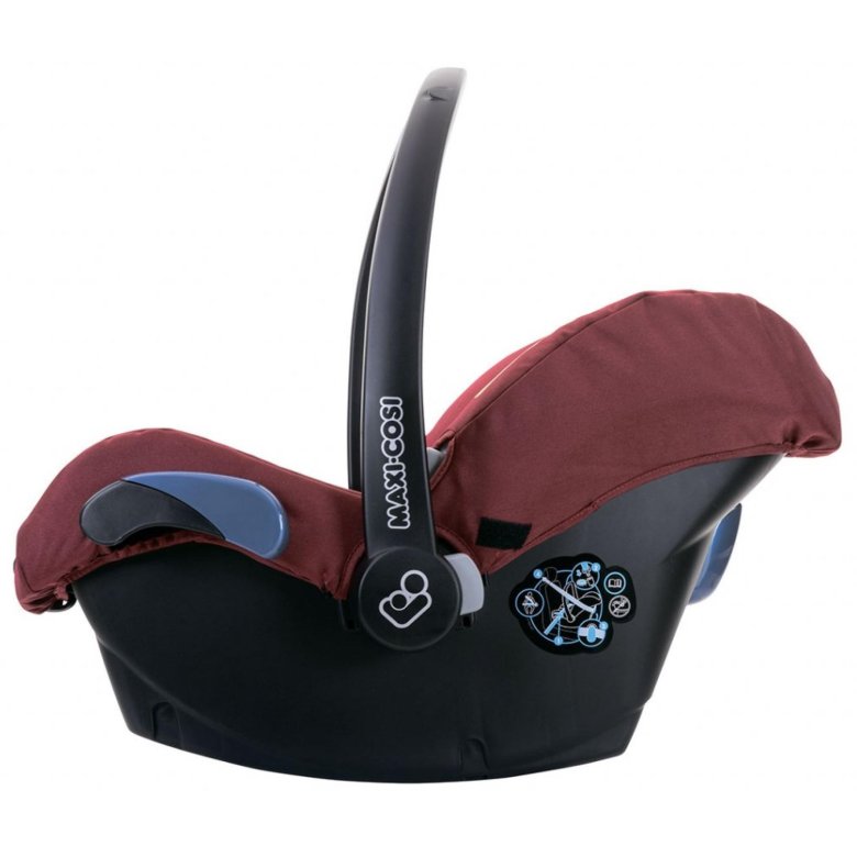 Автокресло maxi-cosi cabriofix