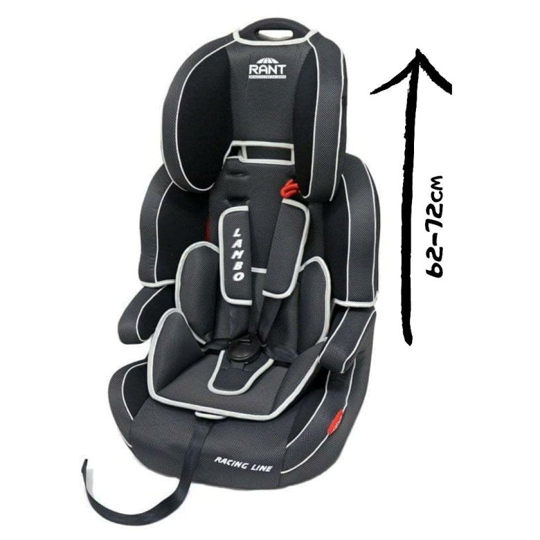 Автокресло rant lambo 9-36