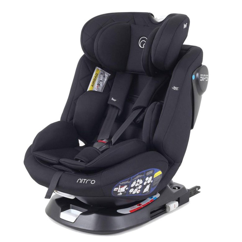 Rant nitro isofix