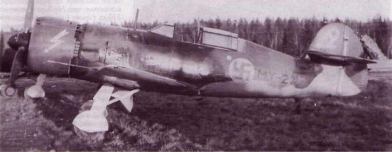 Авиация финляндии во второй мировой войне