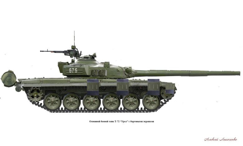 Т 72 основной боевой танк