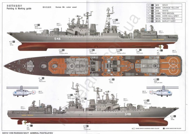 Большие противолодочные корабли проекта 1155 1