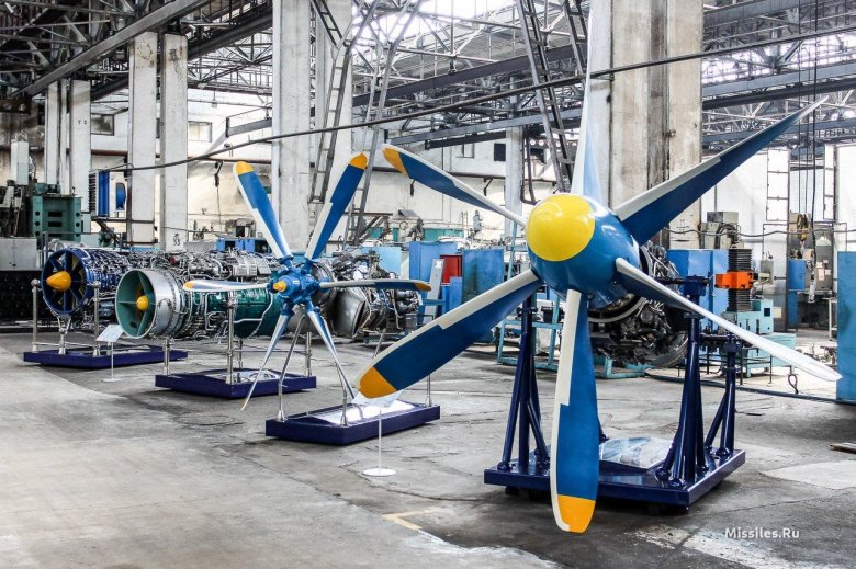 Центральный институт авиационного моторостроения имени п и баранова