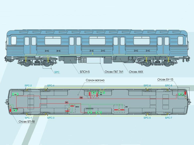 Номерной вагон метро чертеж