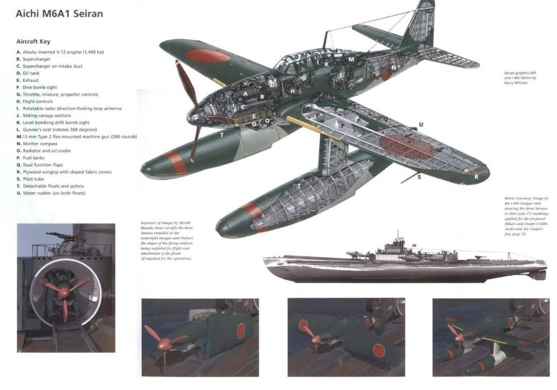 Подводная лодка i-400 тип «сентоку»