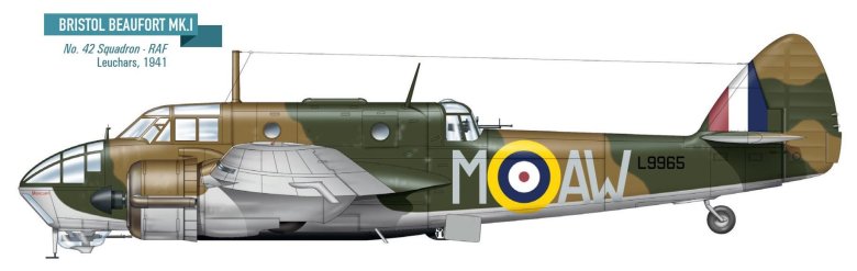 Бомбардировщик второй мировой