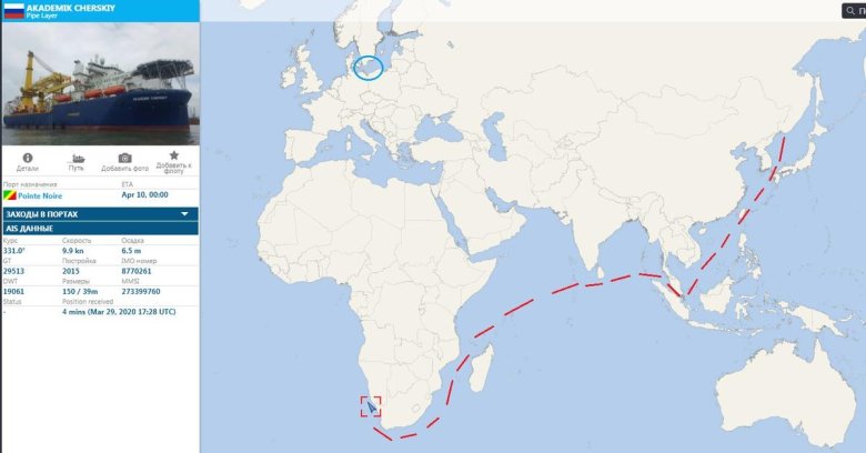 Морские пути