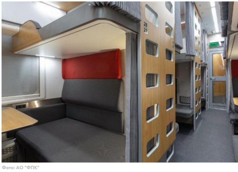 Обновленные вагоны ржд плацкарт