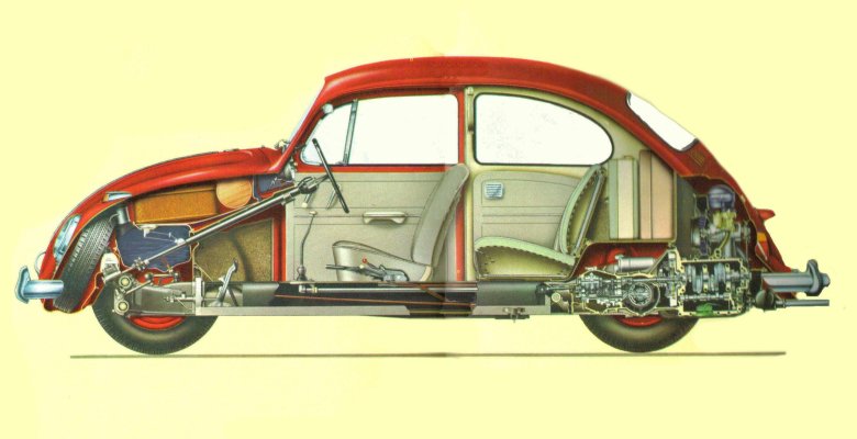 Фольксваген кафер жук