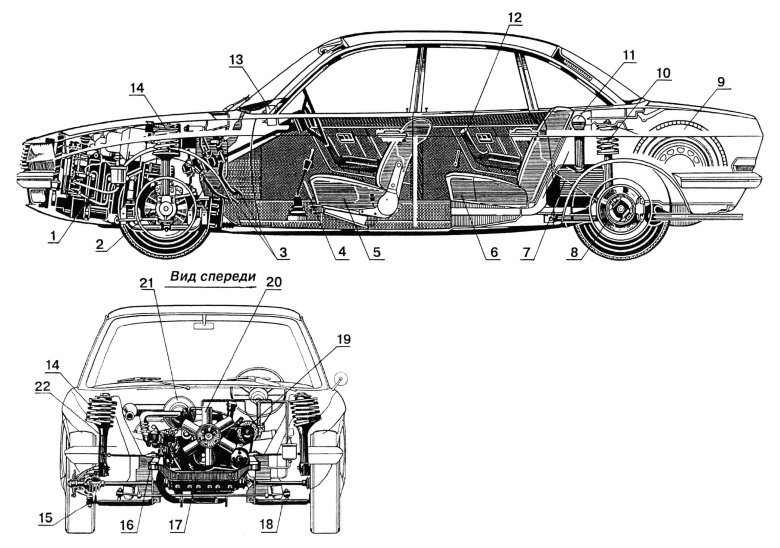 Компоновка легкового автомобиля