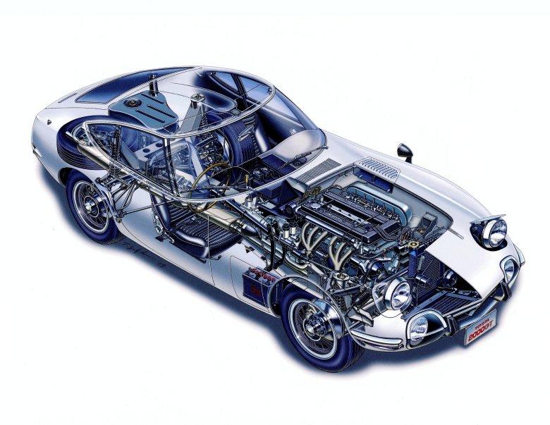 Двигатель автомобиля