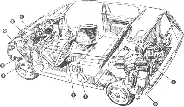 Среднемоторный заз 968