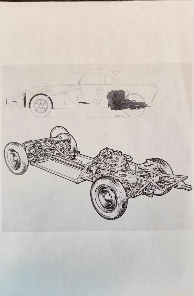Среднемоторная компоновка