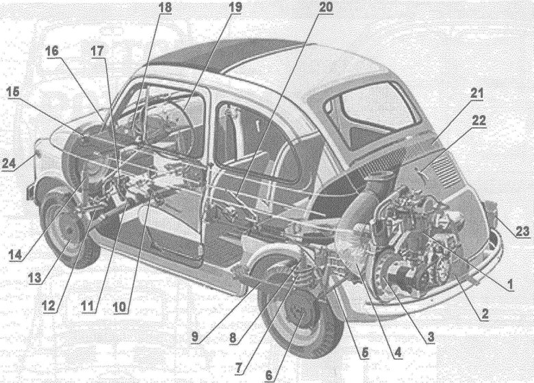 Fiat nuova 500 двигатель