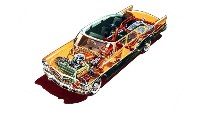 Автомобиль в разрезе