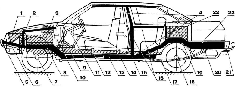 Компоновка автомобиля ваз 2108