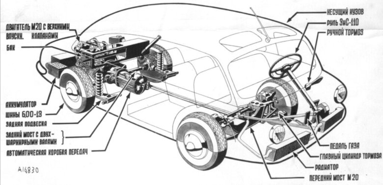 Заднемоторная компоновка автомобиля