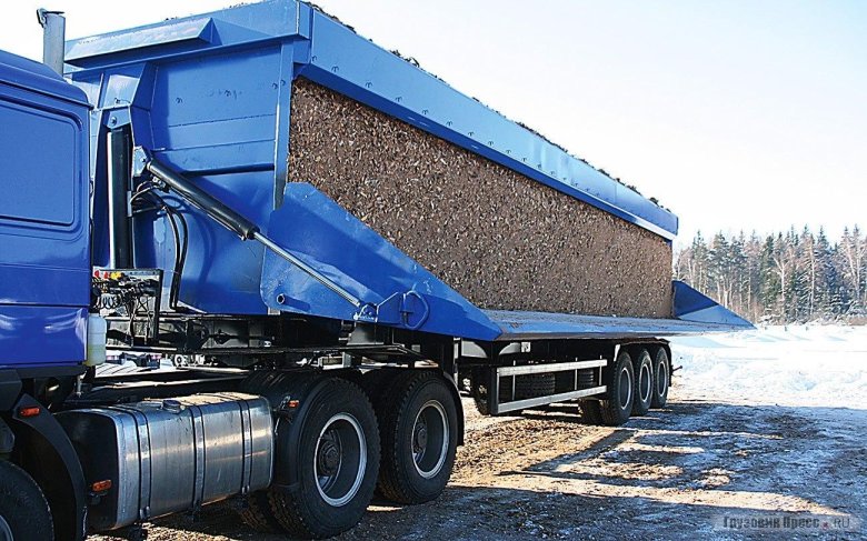 Зерновоз тонар