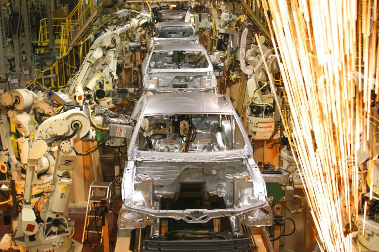 Производство машин