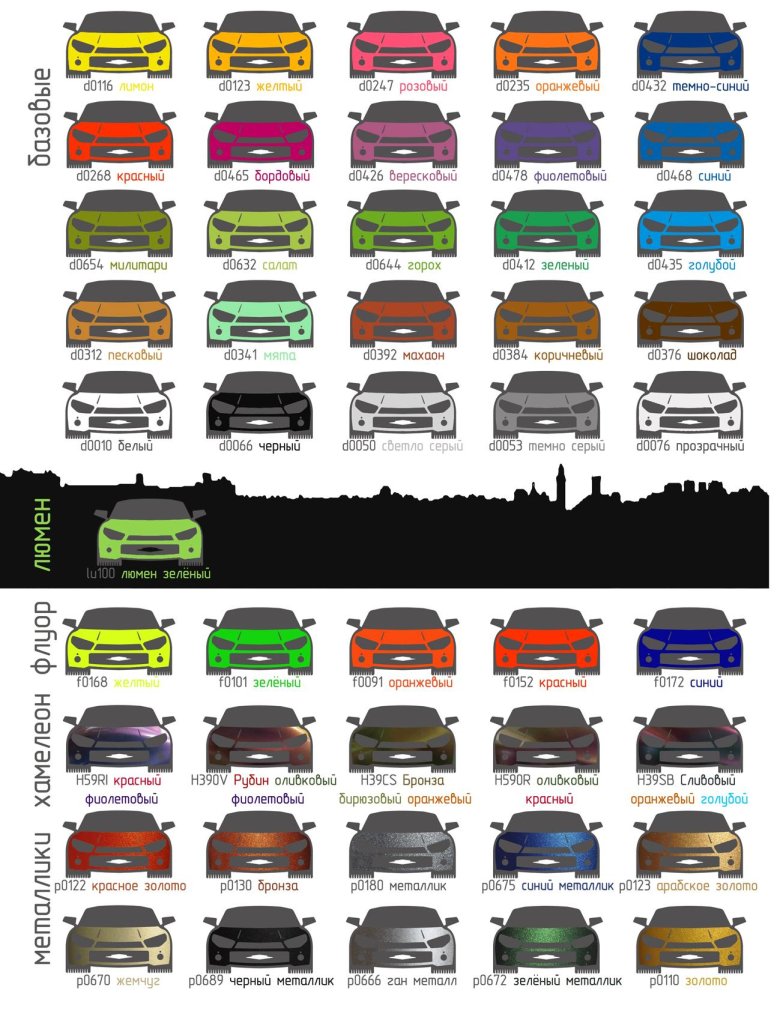Цвета автомобилей