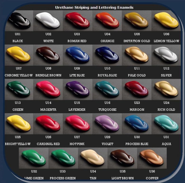 Палитра кэнди цветов