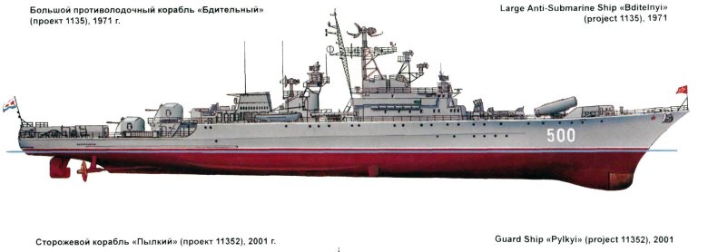 Корабль проекта 1135 «буревестник