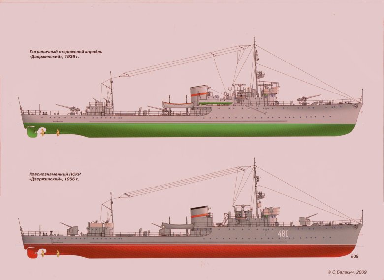 Пограничные сторожевые корабли