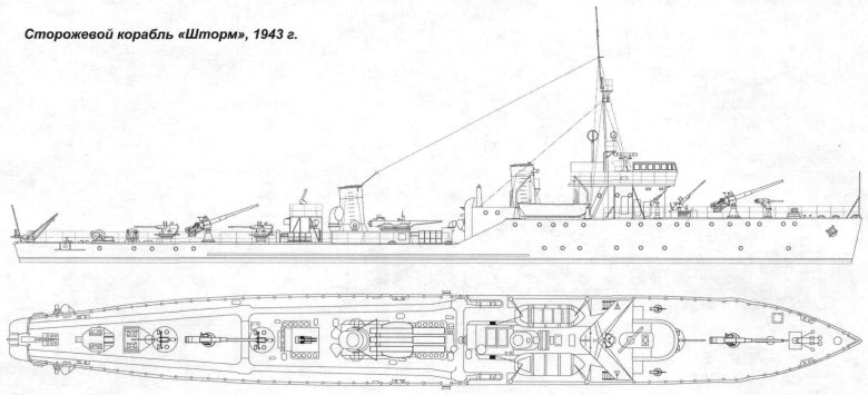 Сторожевой корабль буря 1941