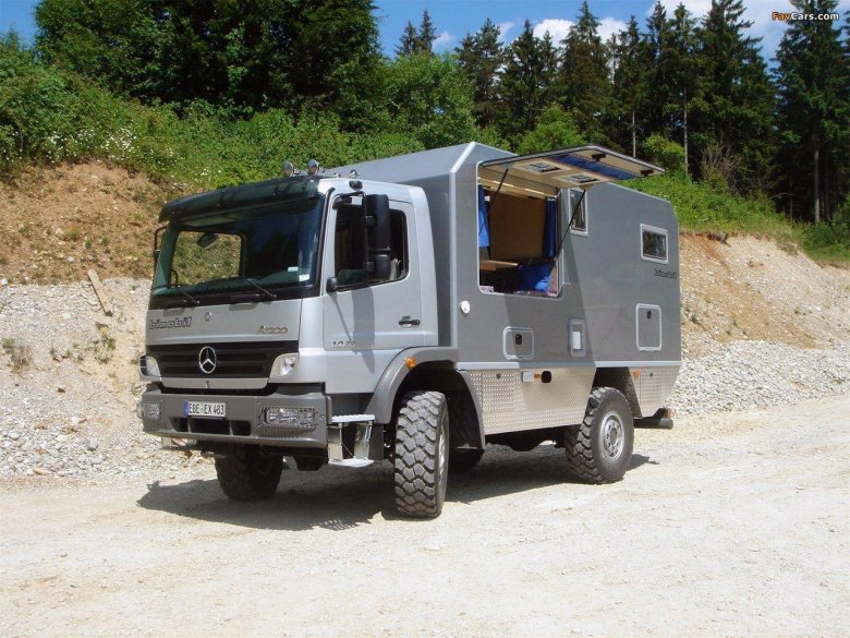 Мерседес унимог автодом