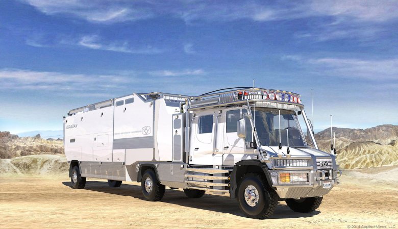 Автомобиль мерседес унимог kiravan