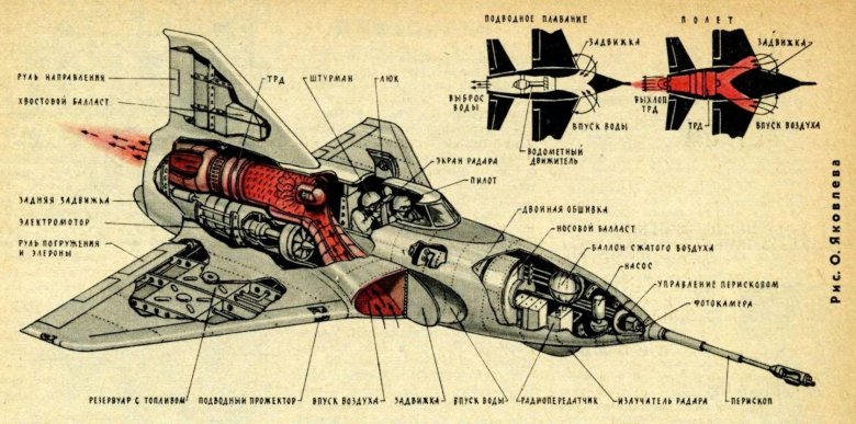 Воздушно-космический самолет м-19 мясищева