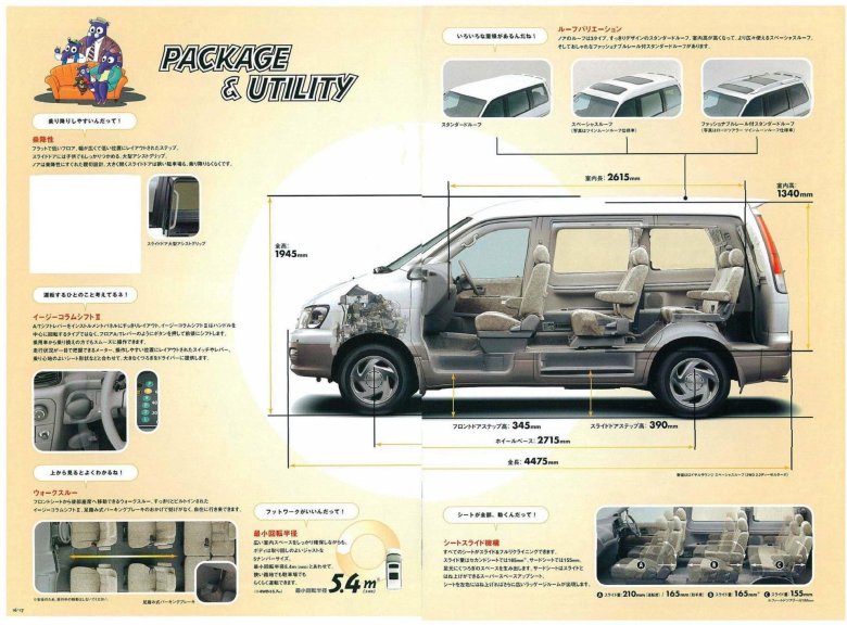 Toyota town ace габариты кузова