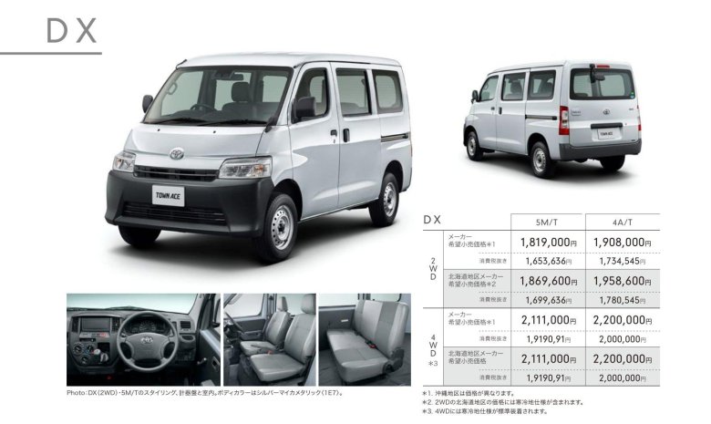 Daihatsu gran max