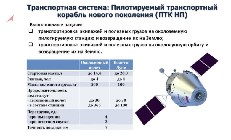 Пилотируемый транспортный корабль