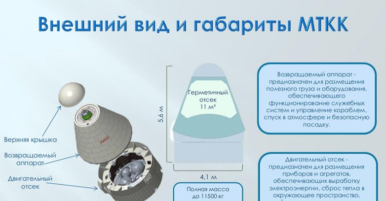 Космический корабль федерация