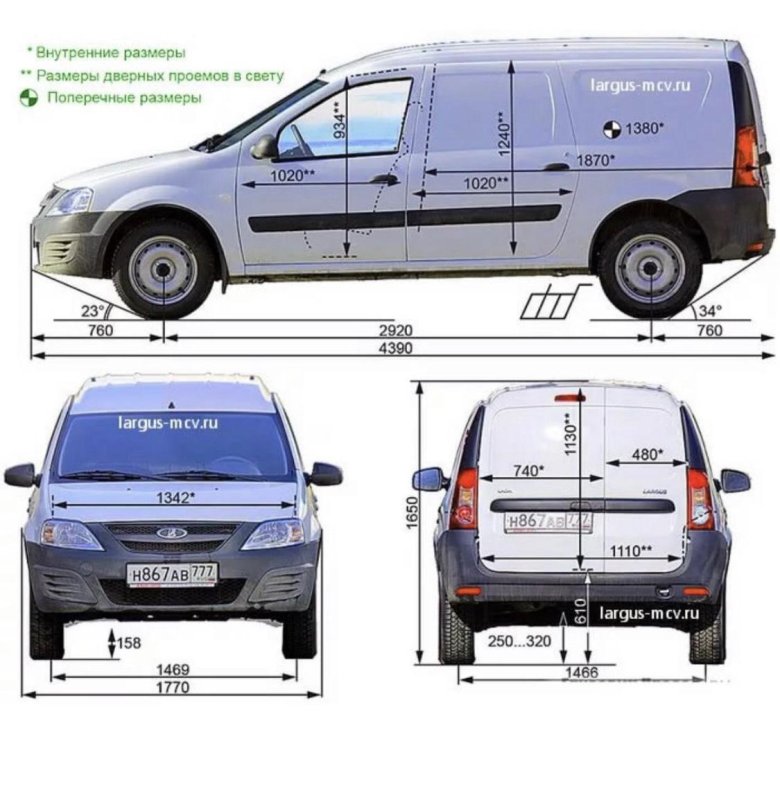 Ларгус фургон 2021 габариты кузова