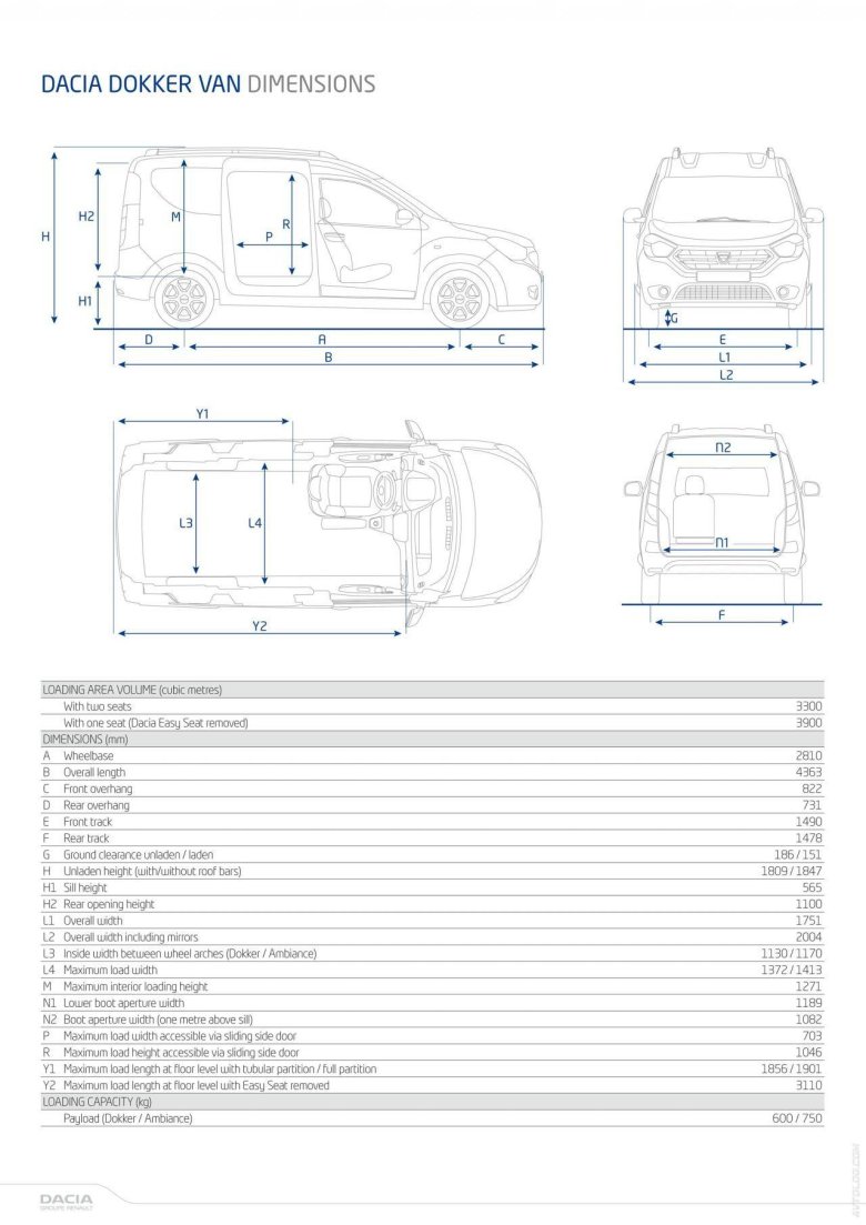 Рено докер размеры кузова