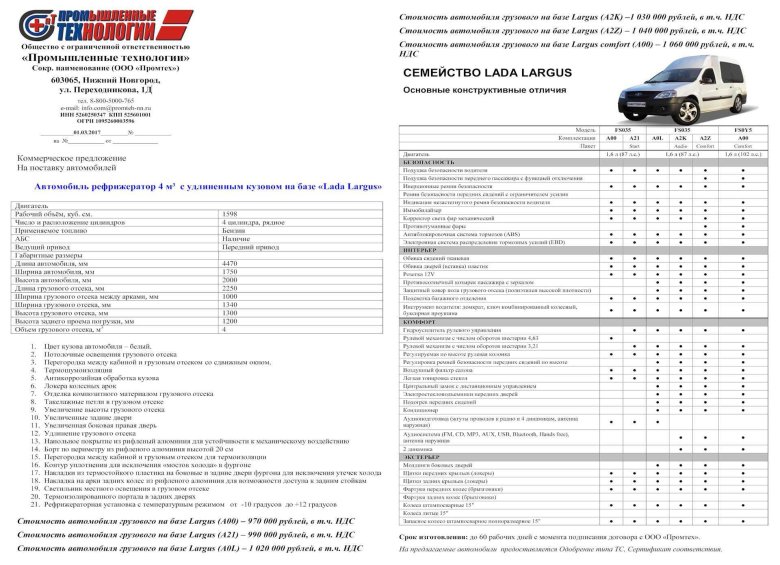 Объем бака лада ларгус 1.6 фургон