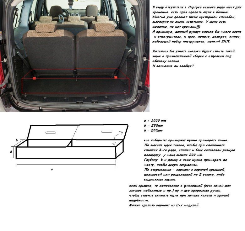 Лада ларгус кросс габариты багажник