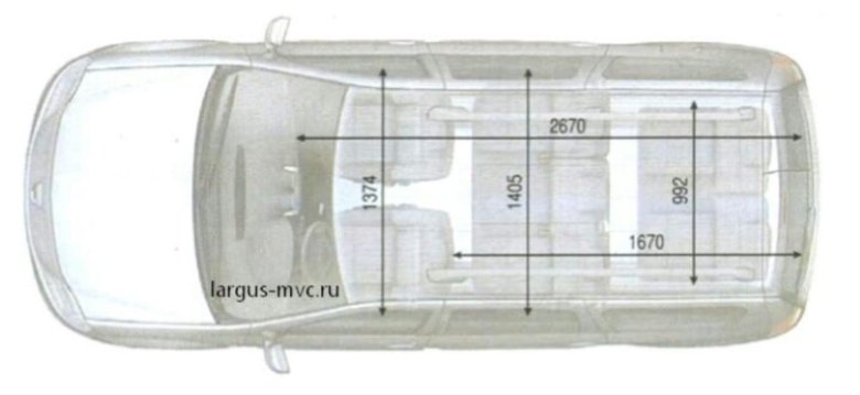 Габариты багажника лада ларгус