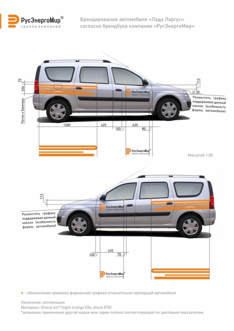 Ларгус габариты кузова
