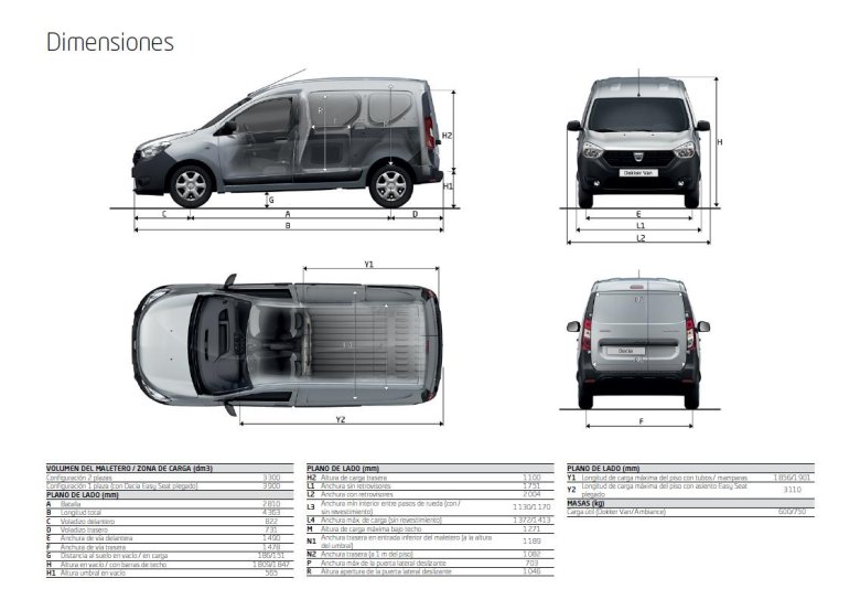 Габаритные размеры лада ларгус
