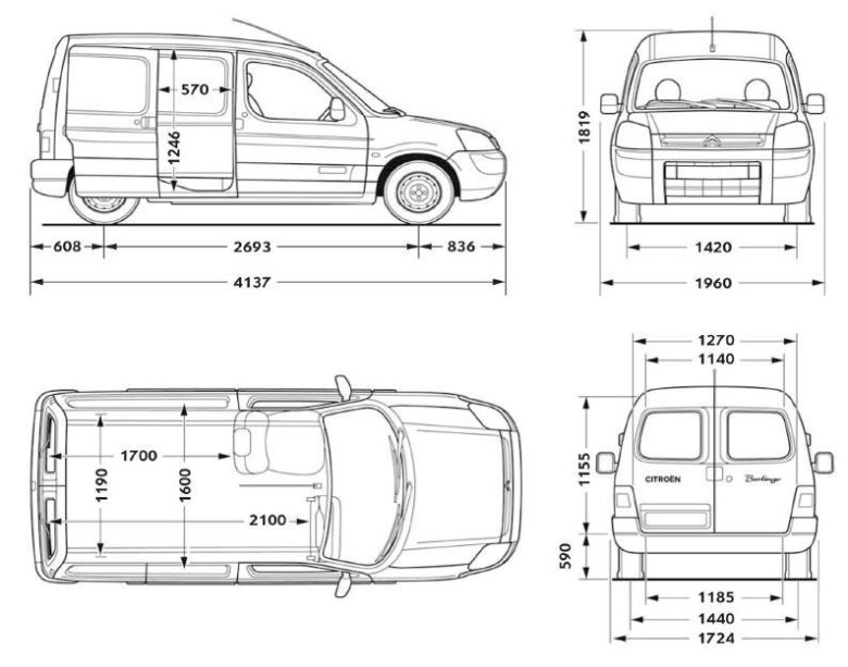 Ситроен берлинго габариты