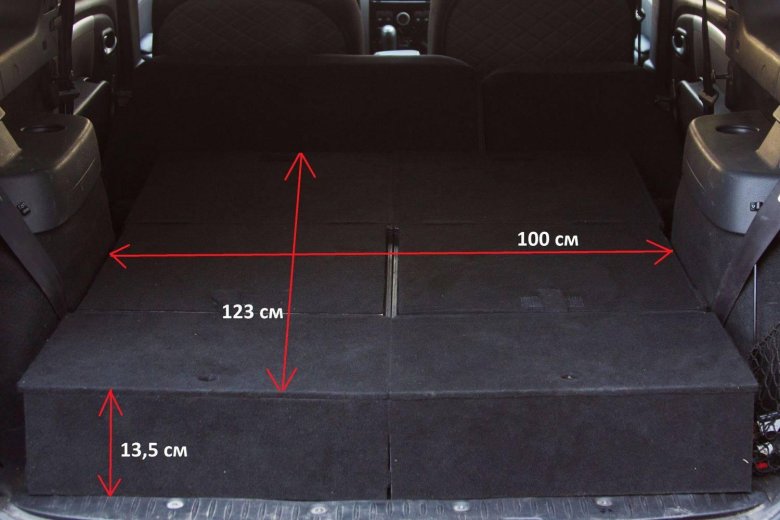 Лада ларгус 7 мест багажник