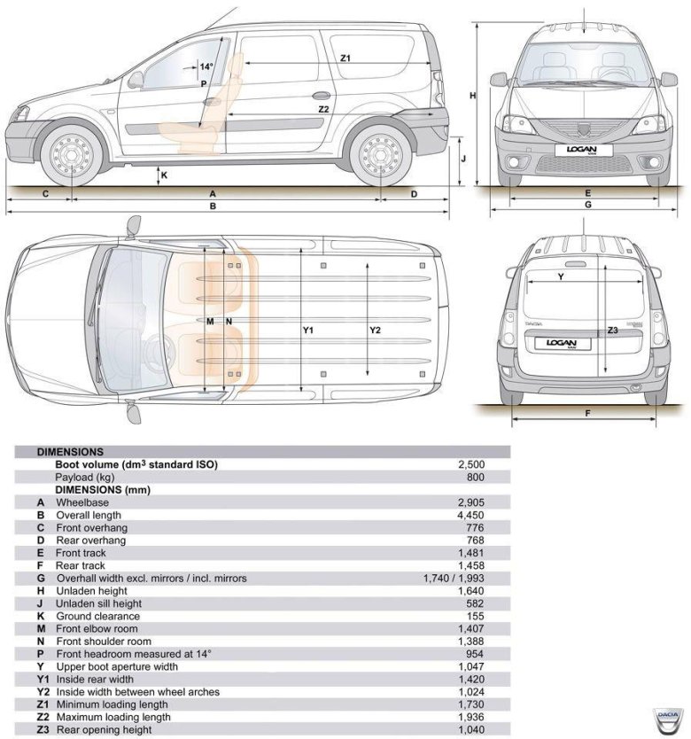 Lada largus фургон чертеж