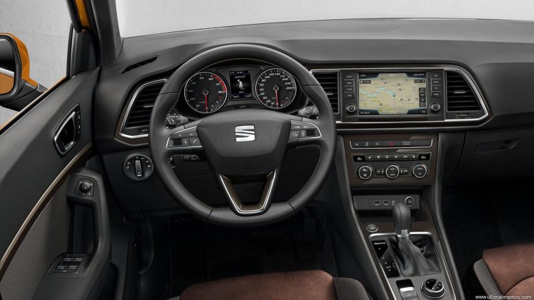 Seat ateca 2016-2021 interior